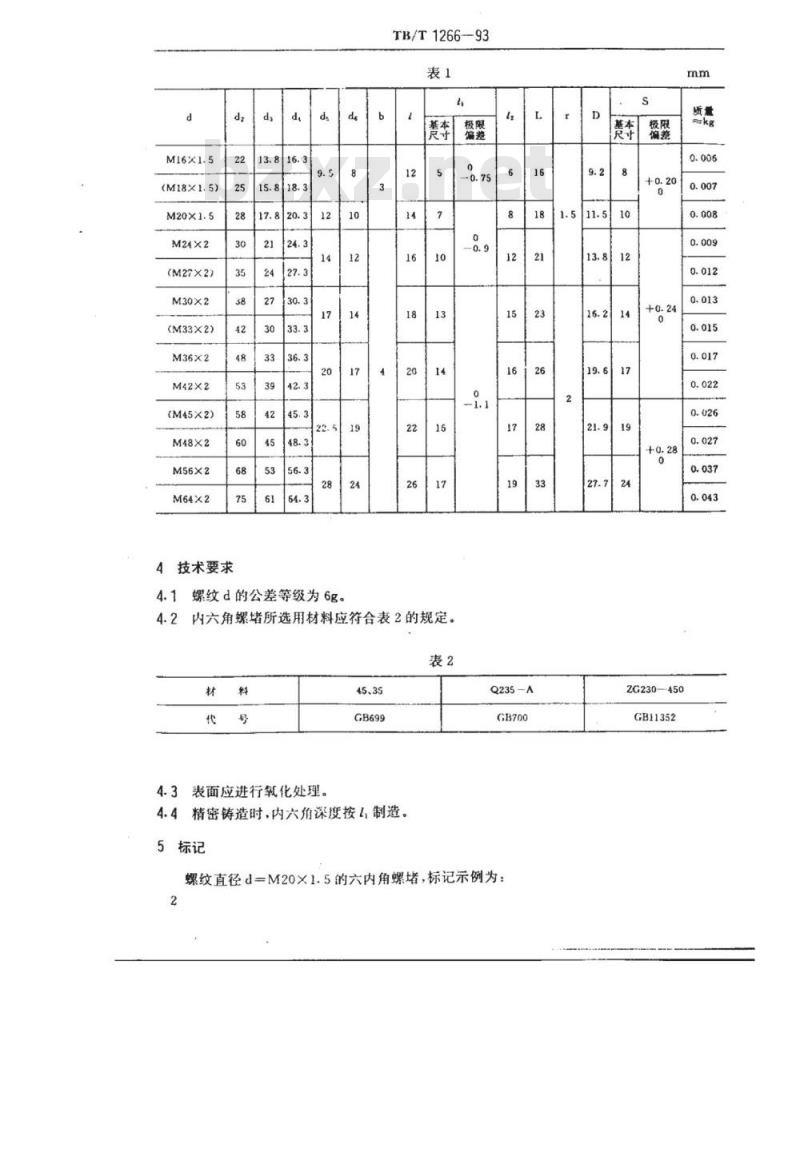 TB/T 1266-93 内角六螺堵