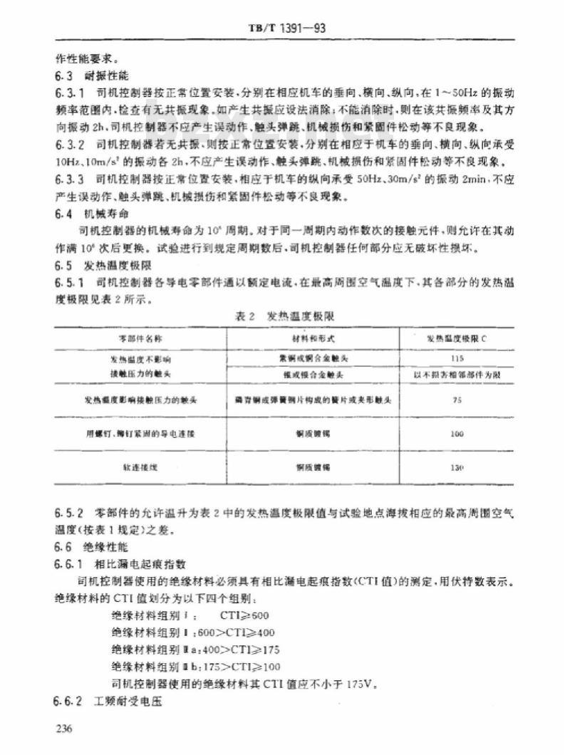TB/T 1391-93 机车司机控制器技术条件