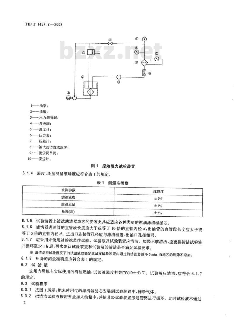 TB/T 1437.2-2008 内燃机车燃油滤清器第2部分:试验方法