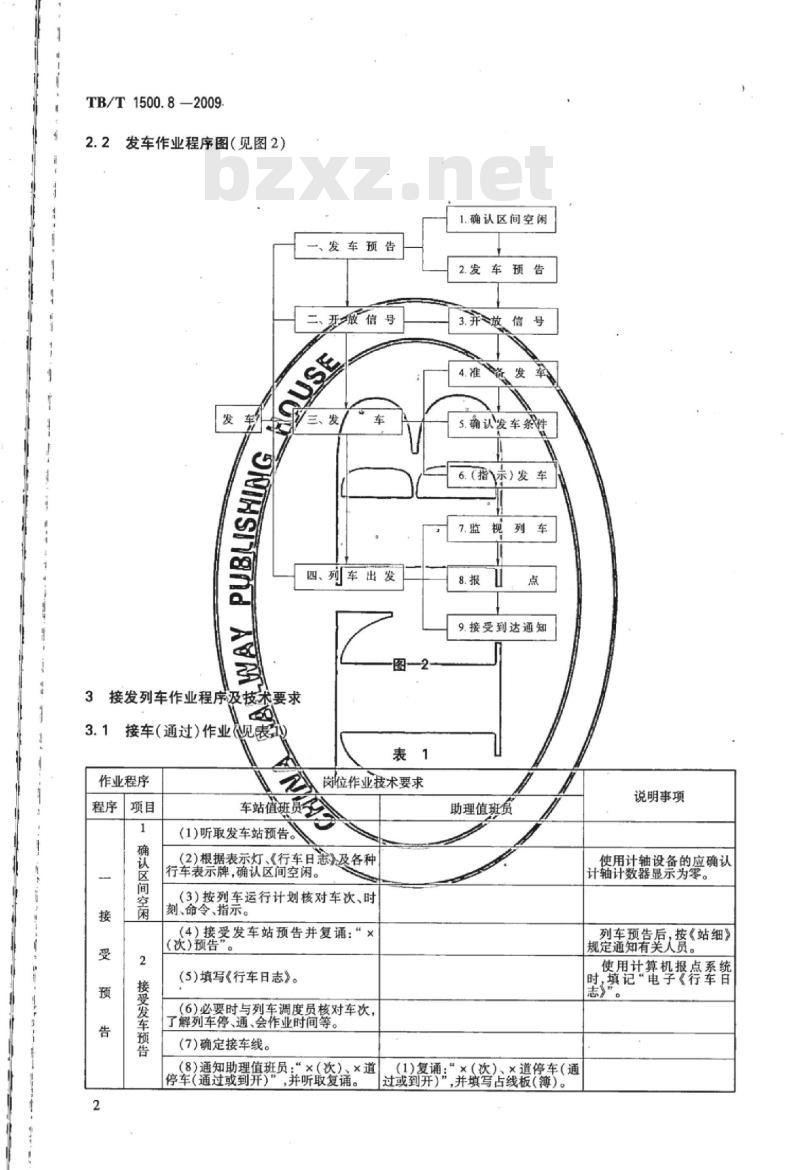 TB/T 1500.8-2009 接发列车作业第8部分:单线自动站间闭塞集中联锁(未设信号员)