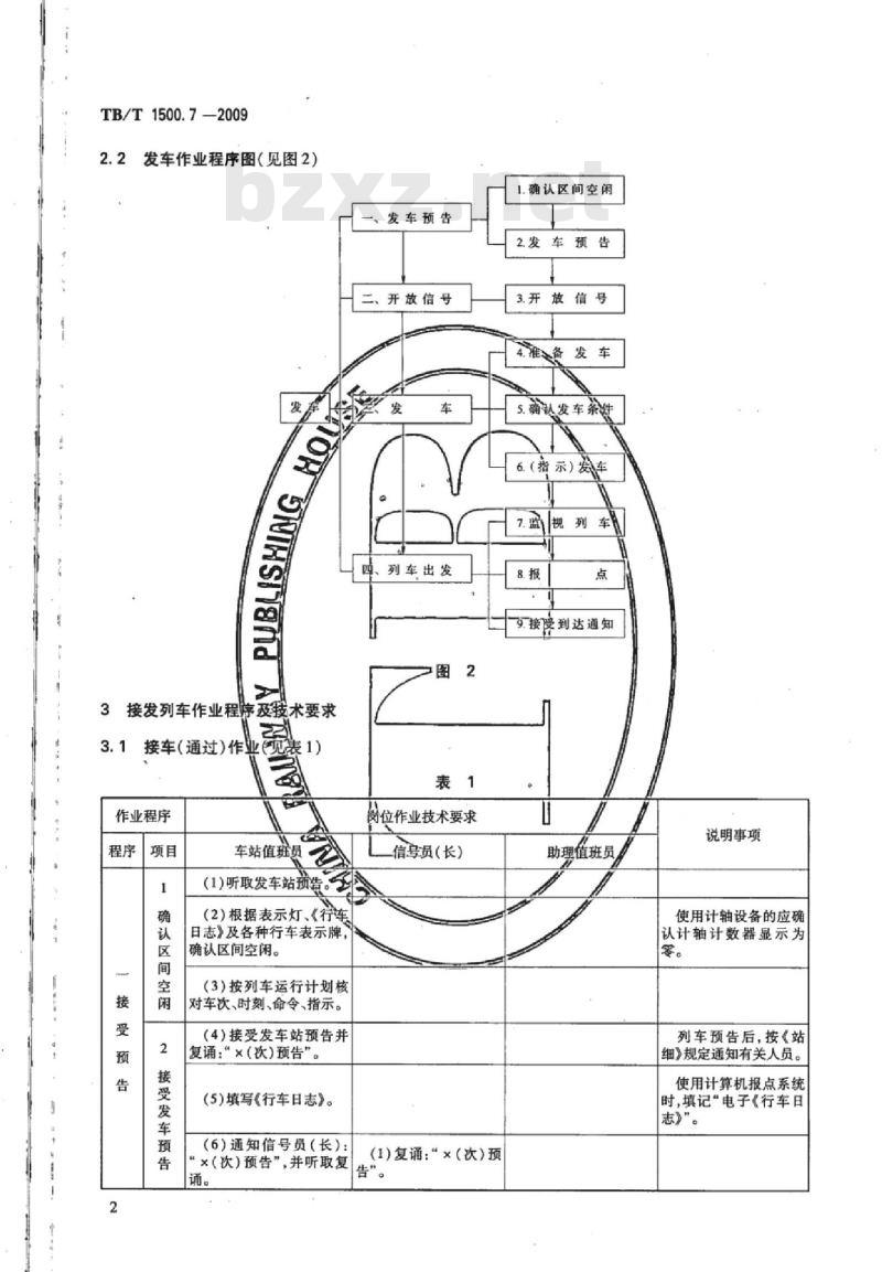TB/T 1500.7-2009 接发列车作业第7部分:单线自动站间闭塞集中联锁(设信号员)