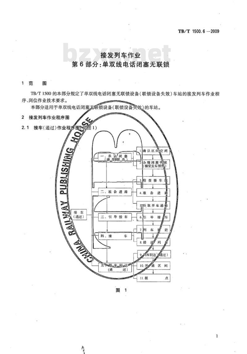 TB/T 1500.6-2009 接发列车作业第6部分:单双线电话闭塞无联锁