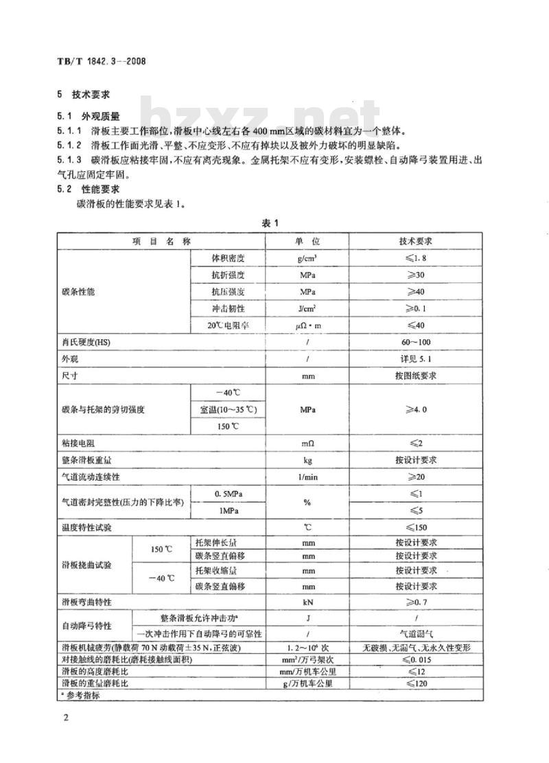 TB/T 1842.3-2008 电力机车受电弓滑板第3部分:碳滑板