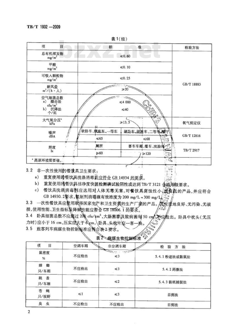 TB/T 1932-2009 旅客列车卫生及监测技术规定