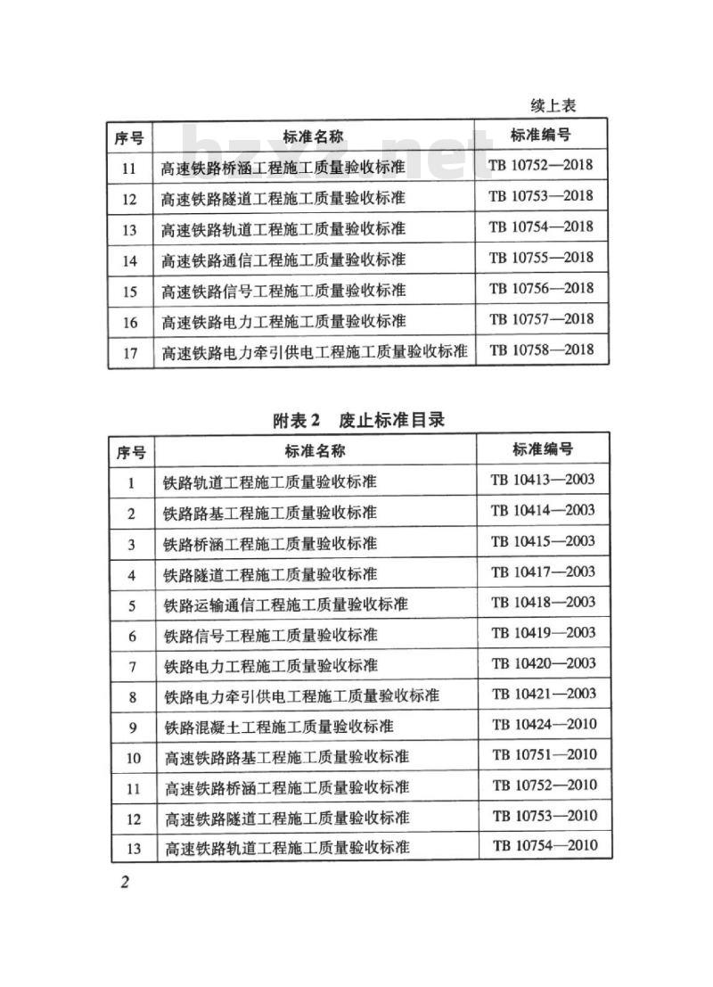 TB 10420-2018 铁路电力工程施工质量验收标准