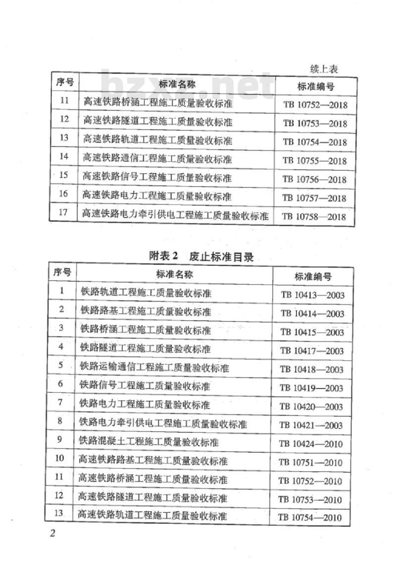 TB 10758-2018 高速铁路电力牵引供电工程施工质量验收标准