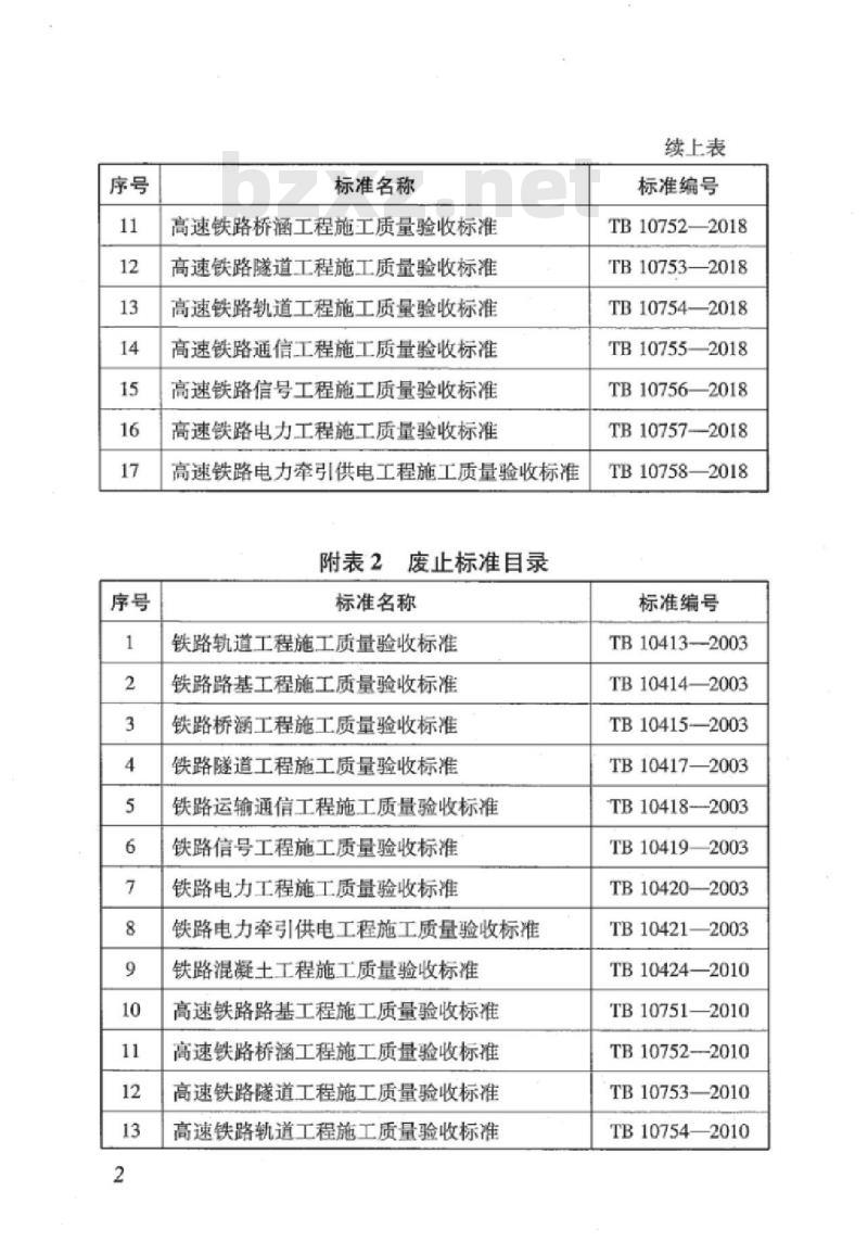 TB 10757-2018 高速铁路电力工程施工质量验收标准