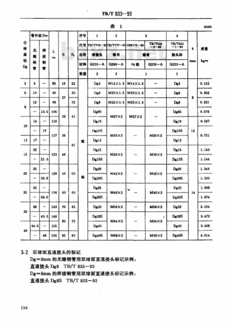 TB/T 833-93 双球面直通接头