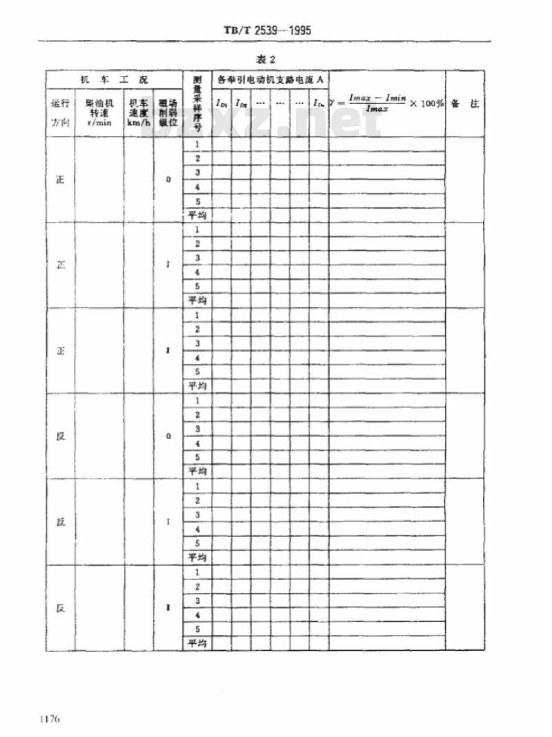 TB/T 2539-1995 内燃机车牵弓|电动机电流分配不均匀度试验方法
