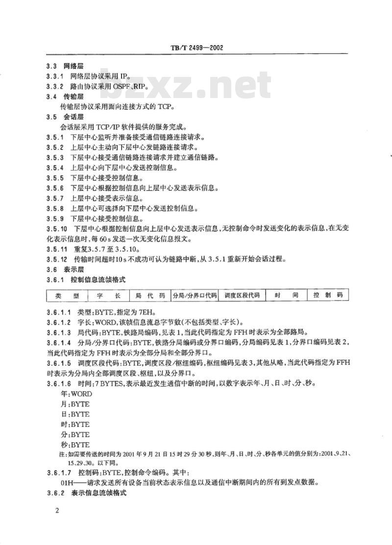 TB/T 2499-2002 DMIS、调度集中、调度监督系统间的数据通信规程