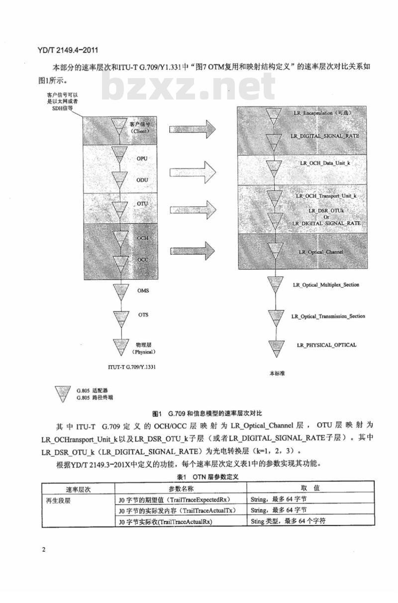 YD/T 2149.4-2011 光传送网(OTN)网络管理技术要求 第4部分: EMS-NMS 接口通用信息模