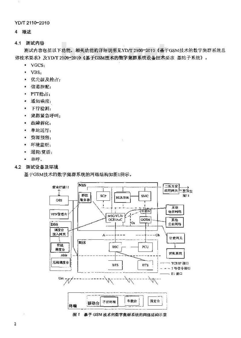 YD/T 2110-2010 基于 GSM 技术的数字集群系统设备测试方法基站子系统