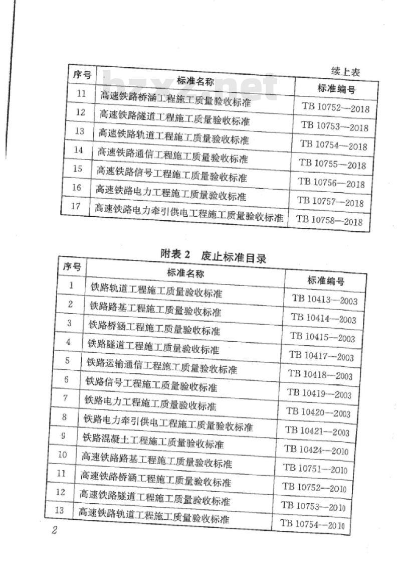TB 10753-2018 高速铁路隧道工程施工质量验收标准