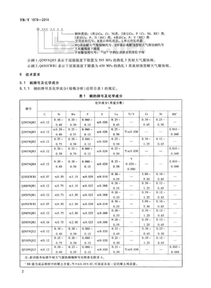 TB/T 1979-2014 铁道车辆用耐大气腐蚀钢