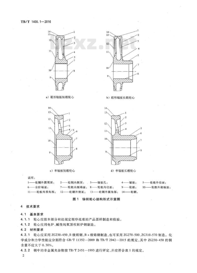 TB/T 1400.1-2016 机车用有箍车轮第1部分:轮心