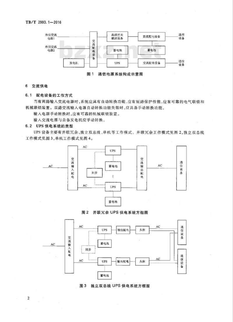 TB/T 2993.1-2016 铁路通信电源第1部分:通信电源系统总技术要求