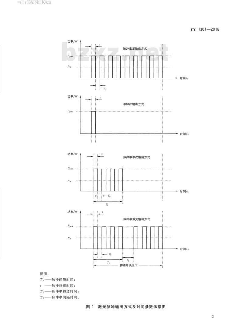 YY 1301-2016 激光治疗设备铒激光治疗机