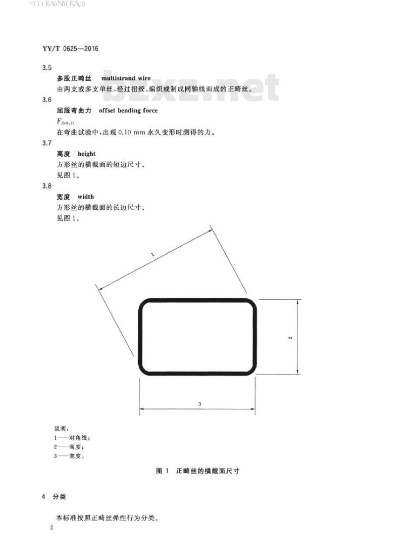 YY/T 0625-2016 牙科学正畸丝
