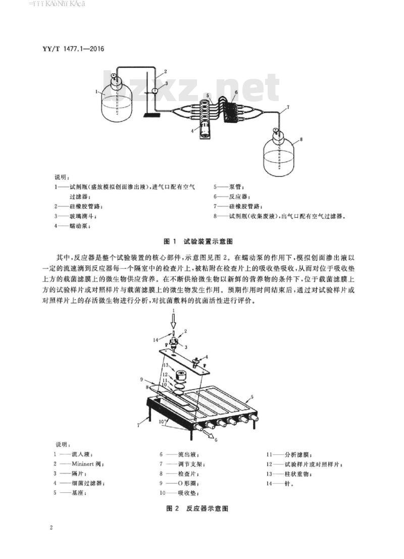 YY/T 1477.1-2016 接触性创面敷料性能评价用标准试验模型 第1部分:评价抗菌活性的体外创面模型