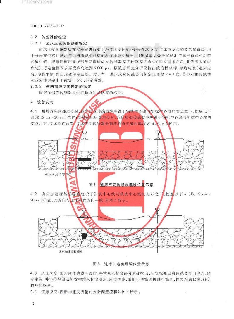 TB/T 2488-2017 轨道检测道床应变、振动测试方法