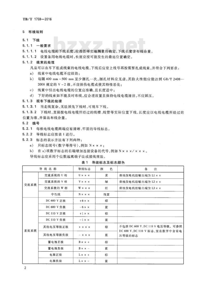 TB/T 1759-2016 铁道客车配线布线规则
