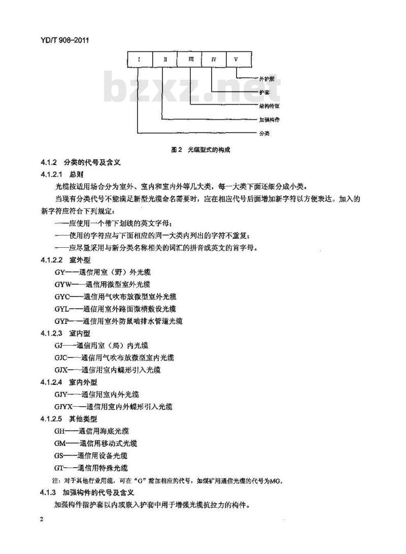 YD/T 908-2011 光缆型号命名方法