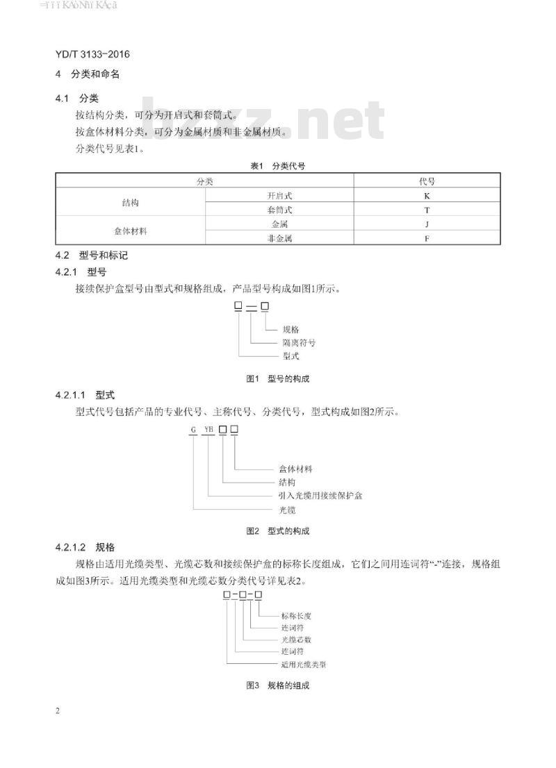 YD/T 3133-2016 引入光缆用接续保护盒