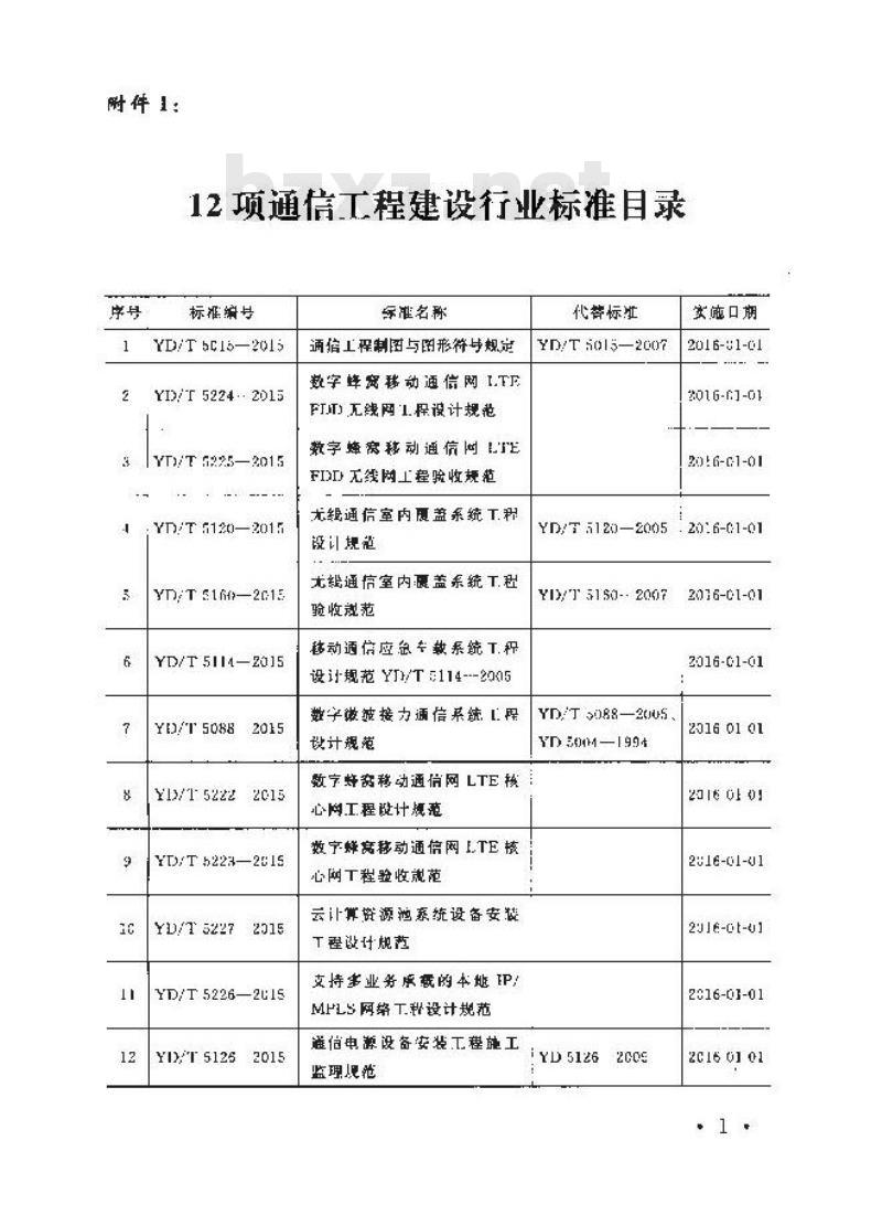 YD/T 5015-2015 通信工程制图与图形符号规定