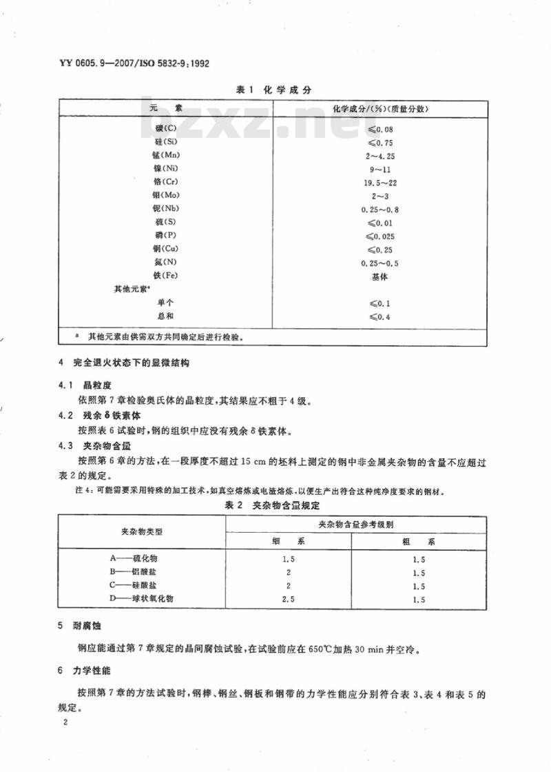 YY 0605. 9-2007/ISO 5832-9: 1992 外科植入物金属材料 第9部分:锻造高氮不锈钢