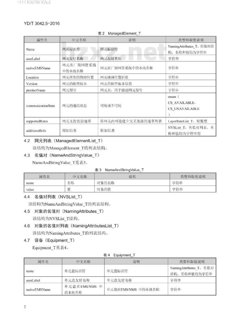 YD/T 3042.5-2016 高精度同步网网络管理技术要求 第5部分:EMS-NMS 接口通用信息模型