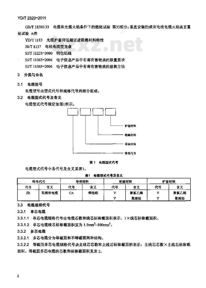 YD/T 2320-2011 通信用铜包铝电源线