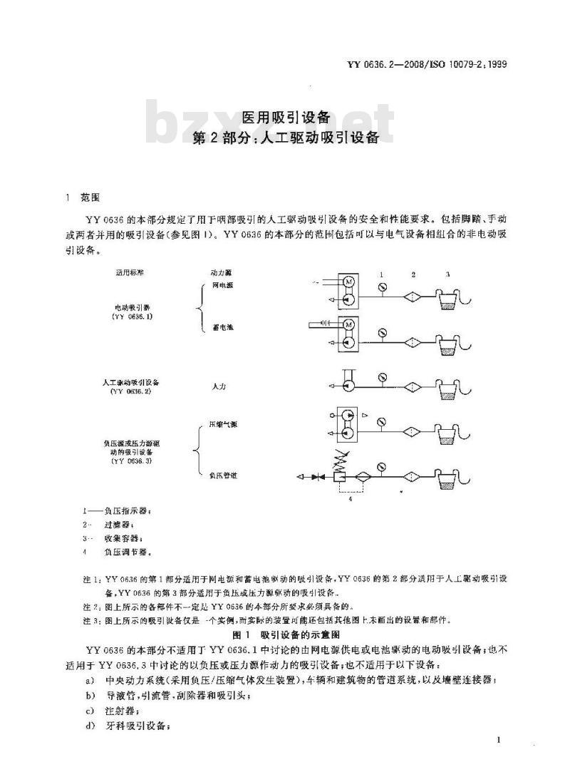 YY 0636. 2-2008/ISO 10079-2: 1999 医用吸引设备 第2部分:人工驱动吸引设备