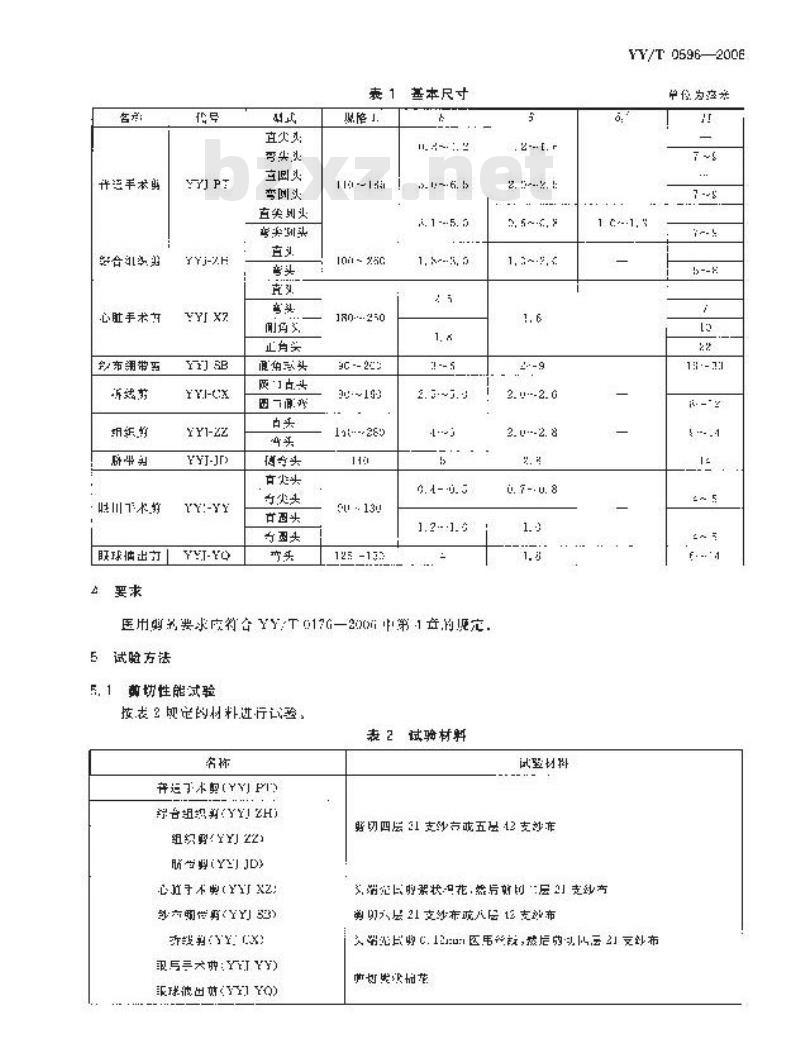 YY/T 0596-2006 医用剪