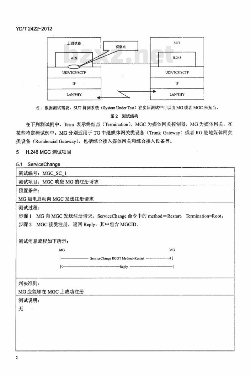 YD/T 2422-2012 基于 H.248 的媒体网关控制协议测试方法