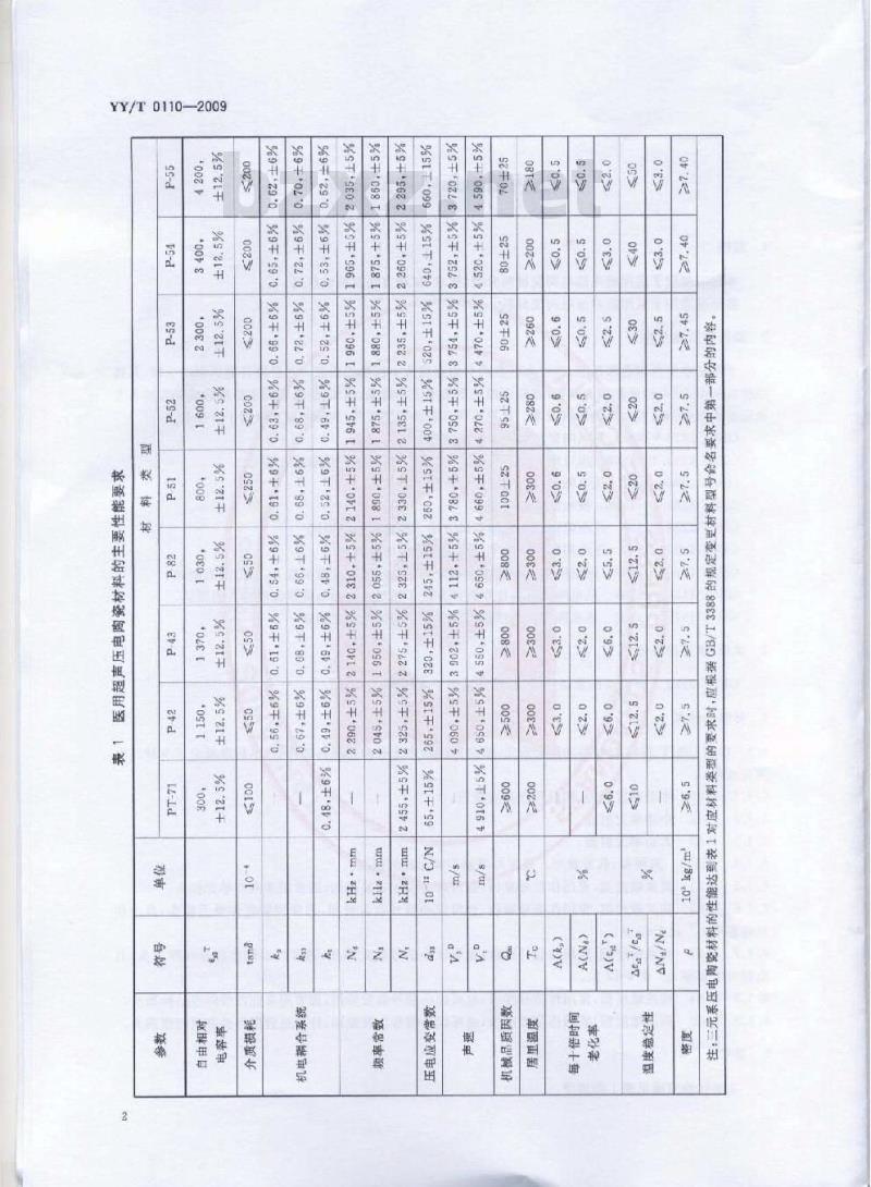 YY/T 0110-2009 医用超声压电陶瓷材料