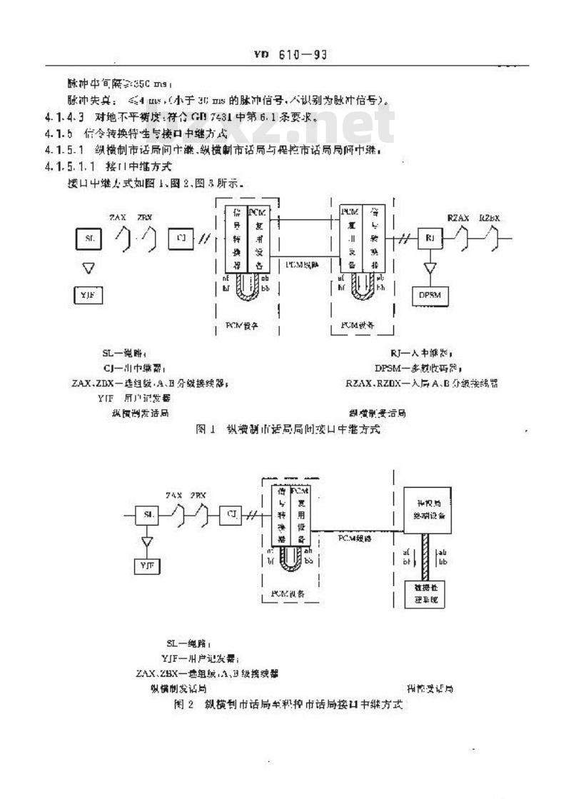 YD 610-1993 PCM 基群信令接口设备技术要求和测试方法