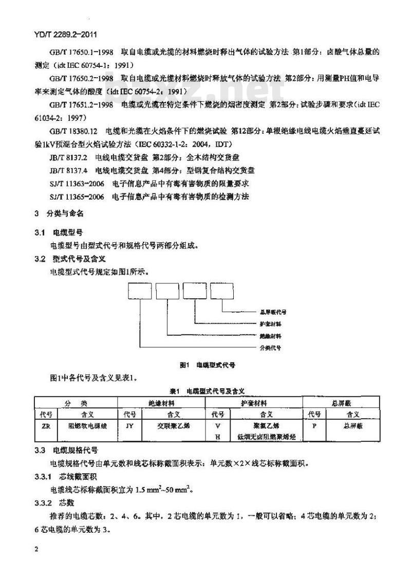YD/T 2289.2-2011 无线射频拉远单元(RRU)用线缆 第2部分:电源线