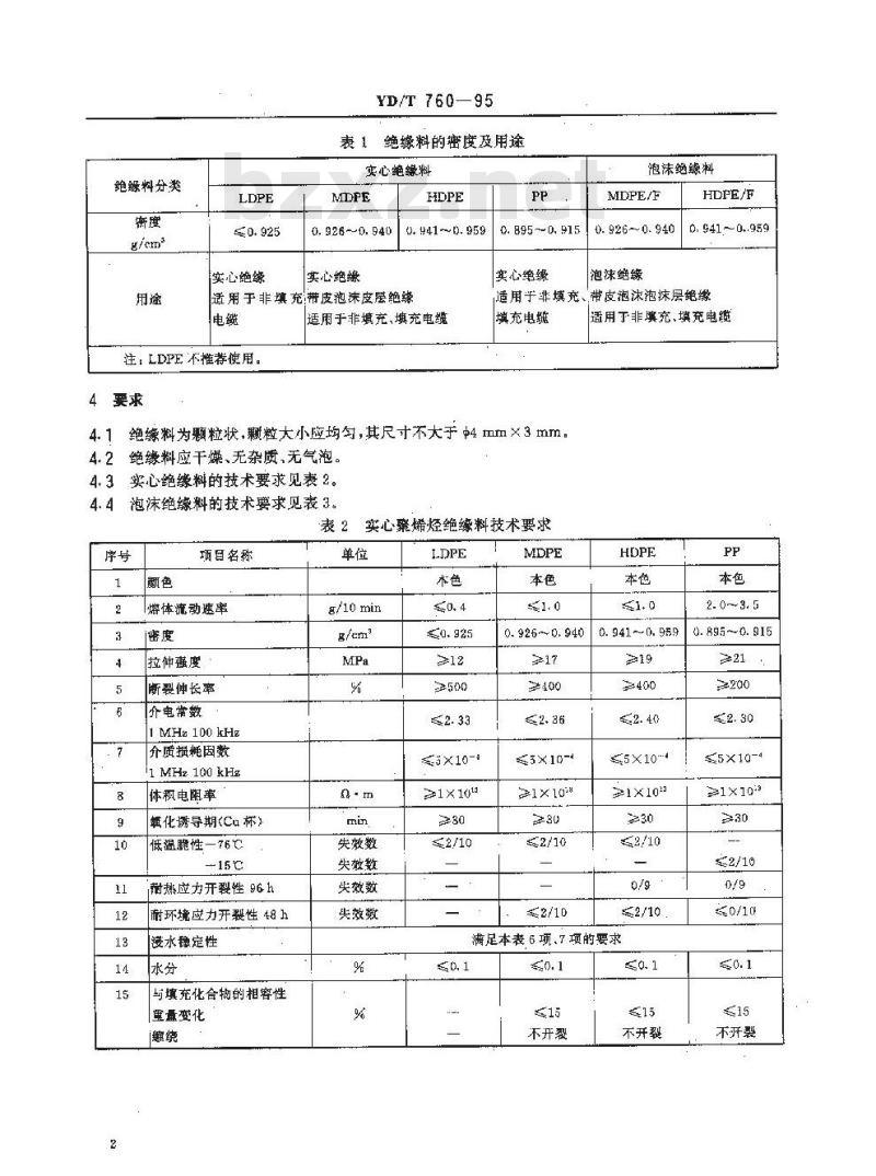 YD/T 760-1995 市内通信电缆用聚烯烃绝缘料