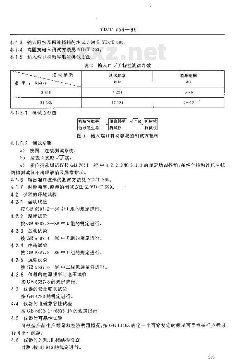 YD/T 759-1995 8448、34368 kbit/s 帧结构测试仪技术条件