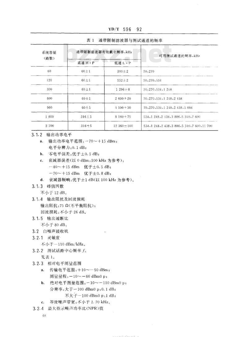 YD/T 596-1992 白噪声测试仪技术条件