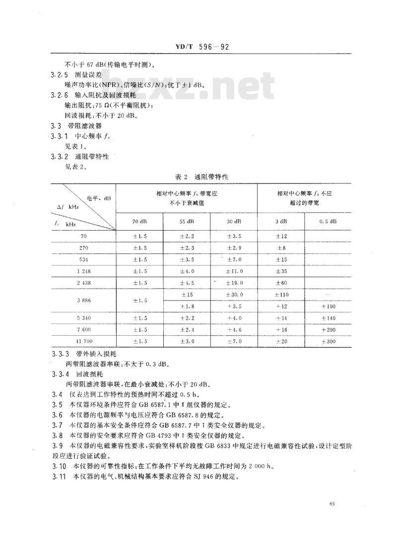 YD/T 596-1992 白噪声测试仪技术条件