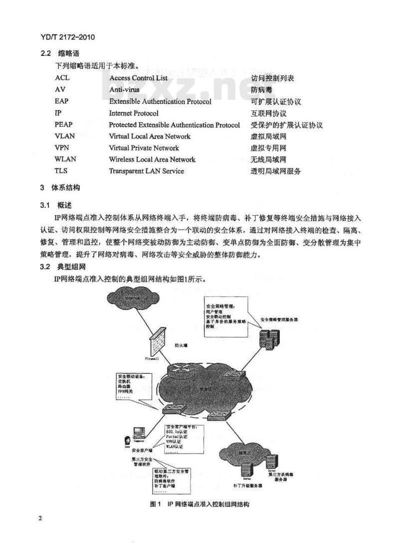 YD/T 2172-2010 IP 网络端点准入控制框架技术要求