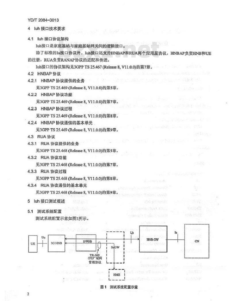 YD/T 2084-2013 2GHz TD-SCDMA/WCDMA 数字蜂窝移动通信网家庭基站 lub 接口技术要求和测试方法