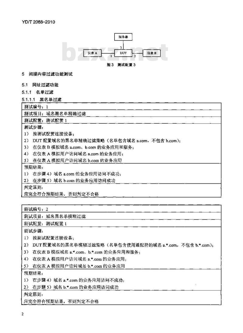 YD/T 2088-2010 宽带网络接入服务器内容过滤测试方法