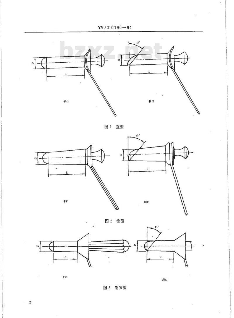 YY/T 0190-1994 筒形肛门镜