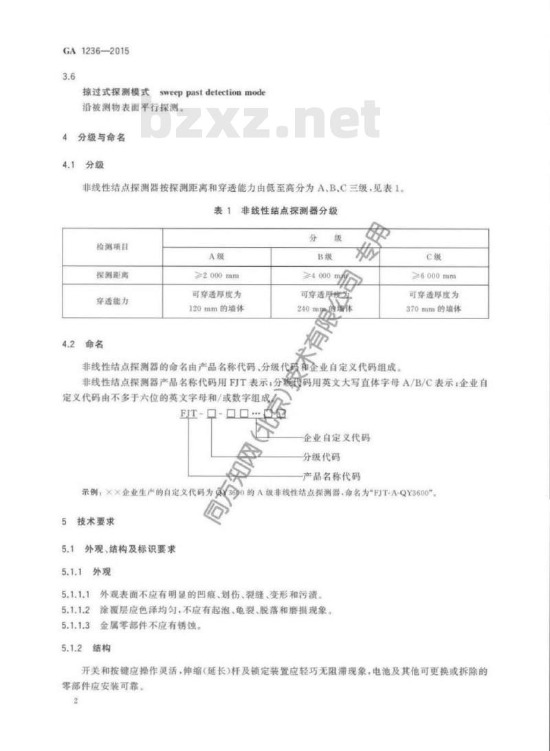 GA 1236-2015 非线性结点探测器