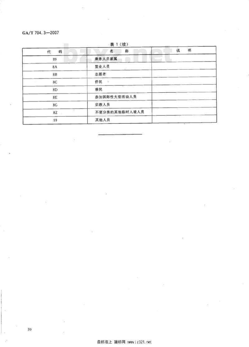 GA/T 704.3-2007 出入境管理信息代码第3部分:境外人员入境登记身份分类与代码