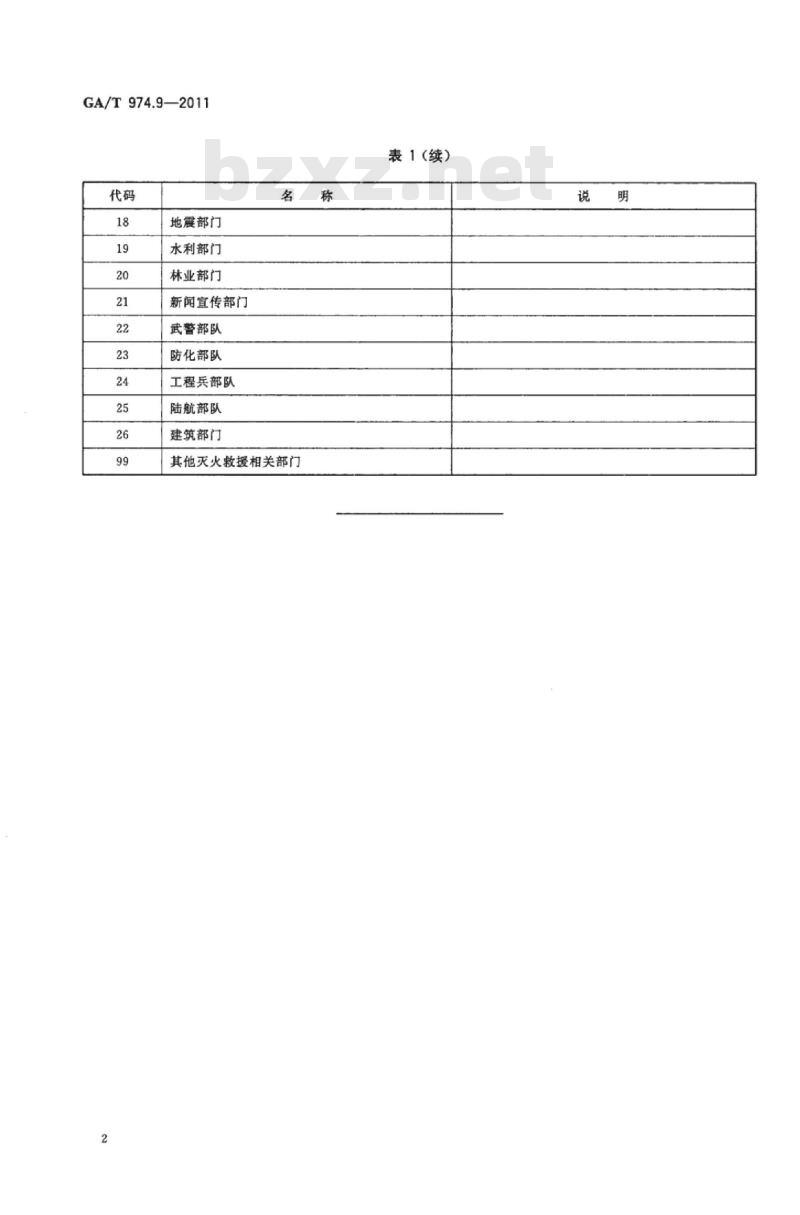 GA/T 974.9-2011 消防信息代码第9部分:灭火救援相关部门类别代码