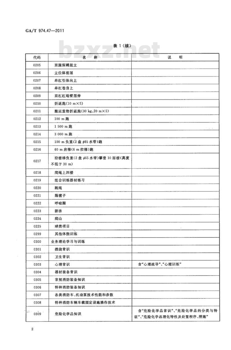 GA/T 974.47-2011 消防信息代码第47部分:消防训练课目分类与代码