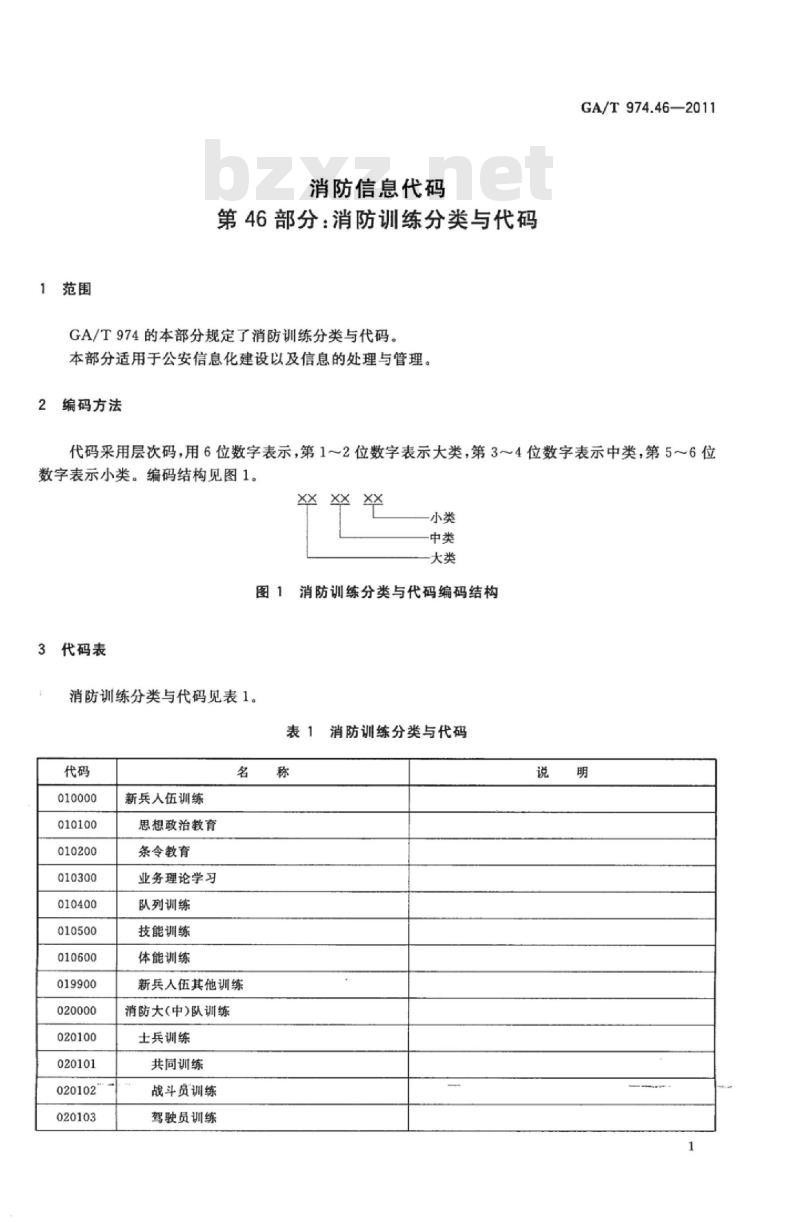 GA/T 974.46-2011 消防信息代码第46部分:消防训练分类与代码
